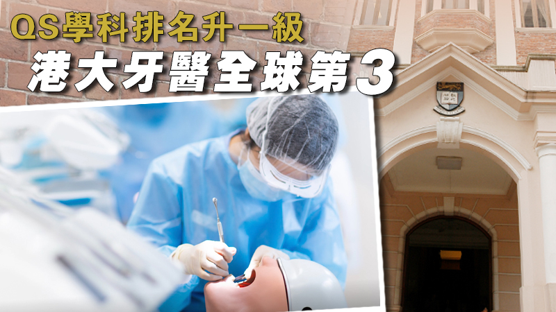 QS學科排名升一級 港大牙醫全球第3