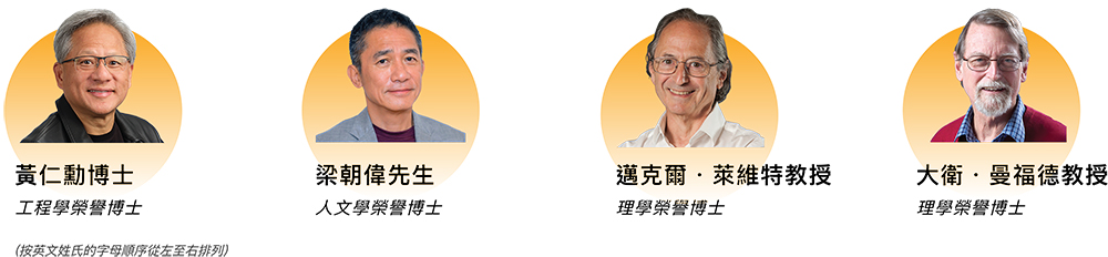 香港科技大學學位頒授典禮2024