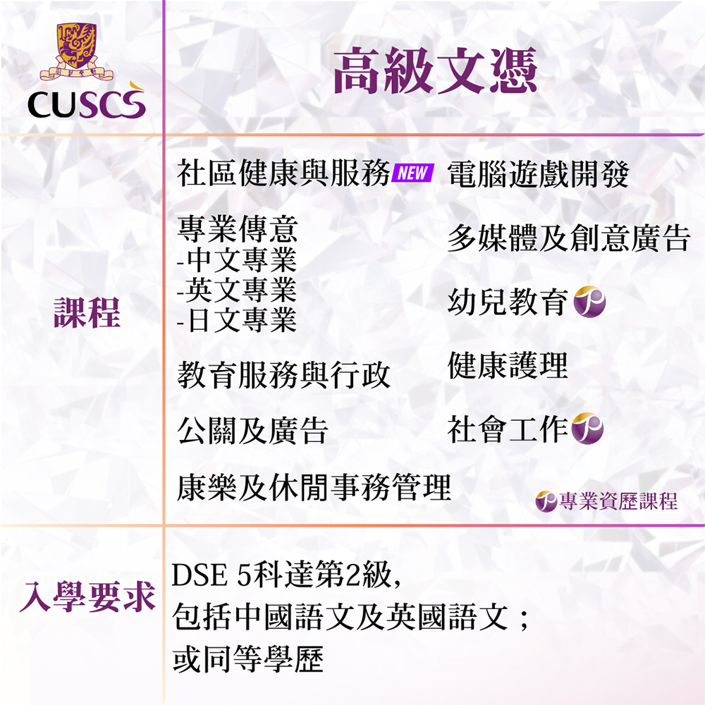 DSE放榜攻略<br/>中大高級文憑課程及文憑課程入學申請指南