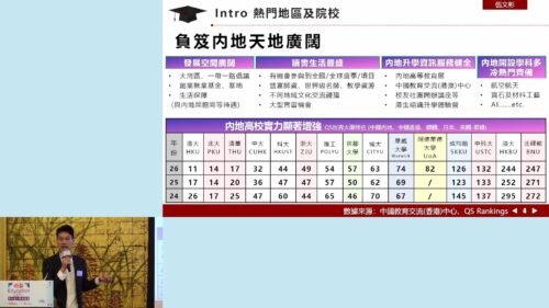 《明報高中生升學博覽會2025（11月2日）》內地升學新趨勢與發展前瞻 專題講座 足本重溫