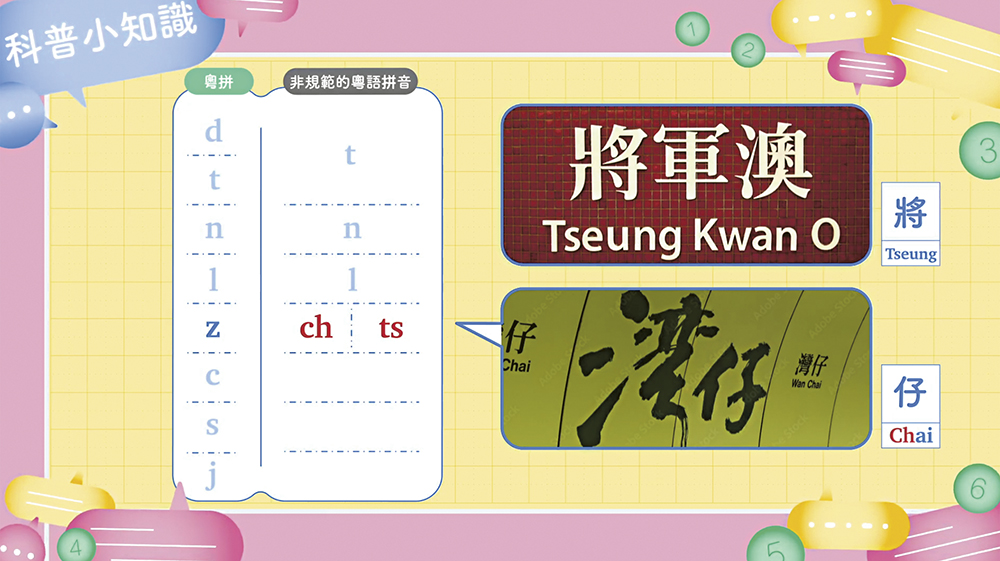 城大CLASSyCAN多媒體互動粵語平台<br>為內地學生打開學習粵語新大門 城大CLASSyCAN多媒體互動粵語平台<br>為內地學生打開學習粵語新大門